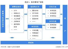 4949澳门开奖免费大全49：女子100米栏世界纪录(女子100米栏世界纪录排名)