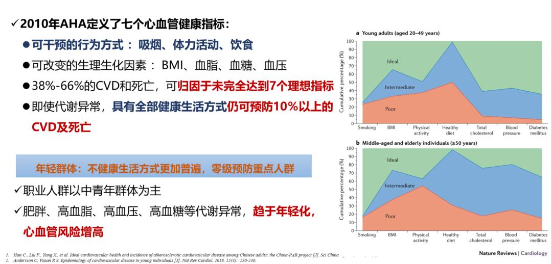 2024年澳门天天开彩大全：加班996，面对巨大的职场压力，打工人如何提升健康生活方式素养？